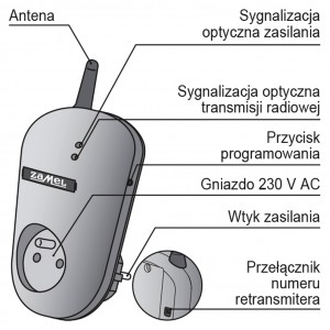 Zamel Exta Free RTN-01 - Retransmiter sygnału radiowego systemu Exta Free (Max: 1km) - Podgląd zdjęcia nr 6